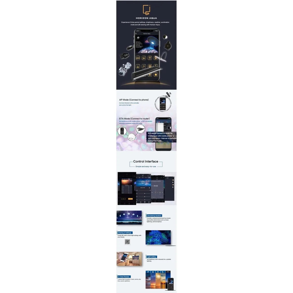 Zetlight Lancia 2 Marine Tank LED Light