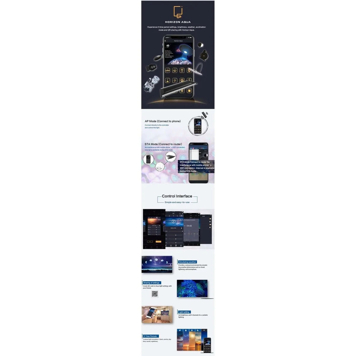 Zetlight Lancia 2 Marine Tank LED Light