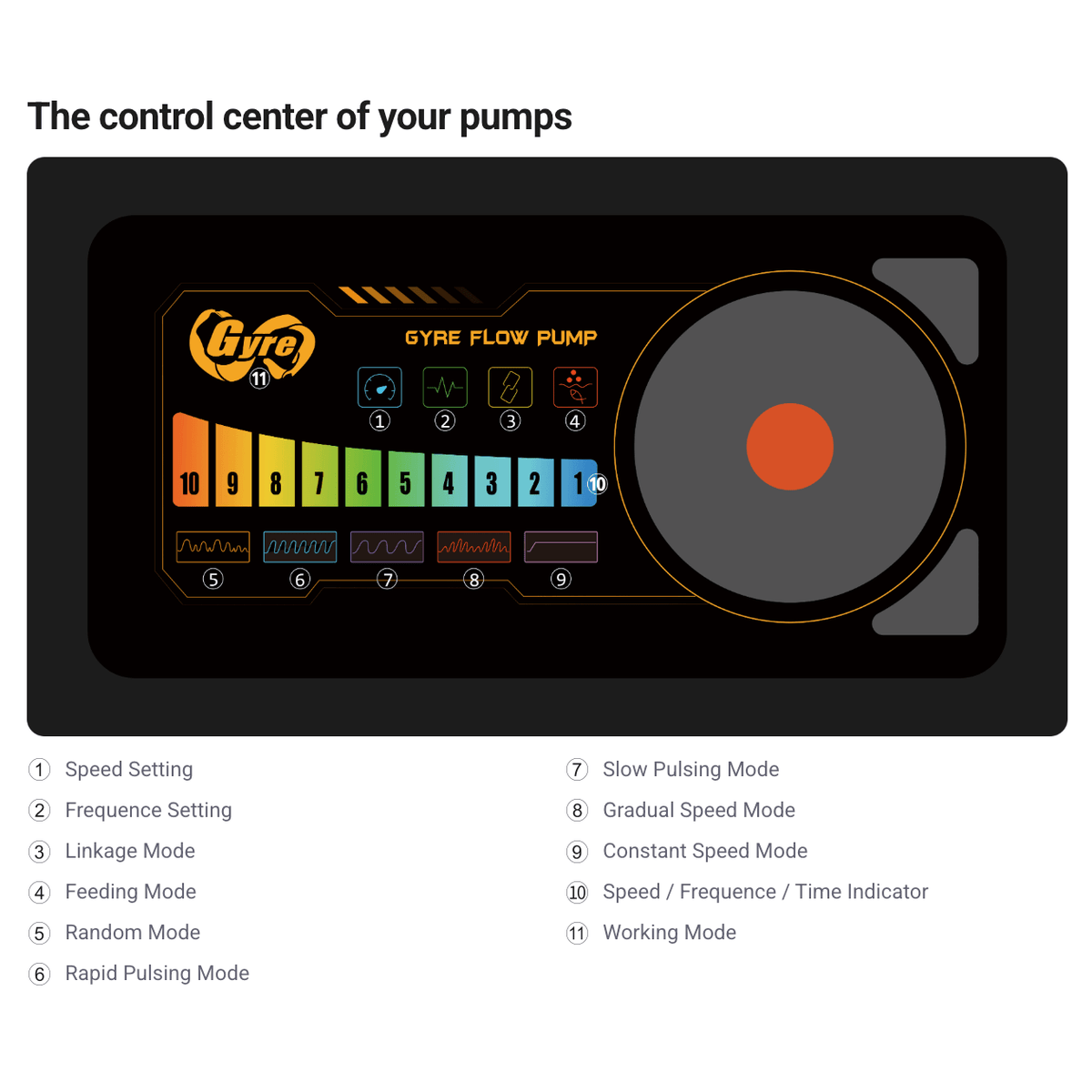 Maxspect MJ-GF Jump Series Gyre Flow Pumps