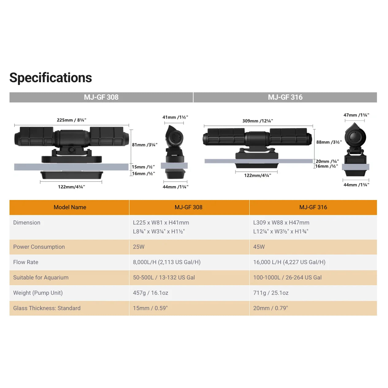 Maxspect MJ-GF Jump Series Gyre Flow Pumps