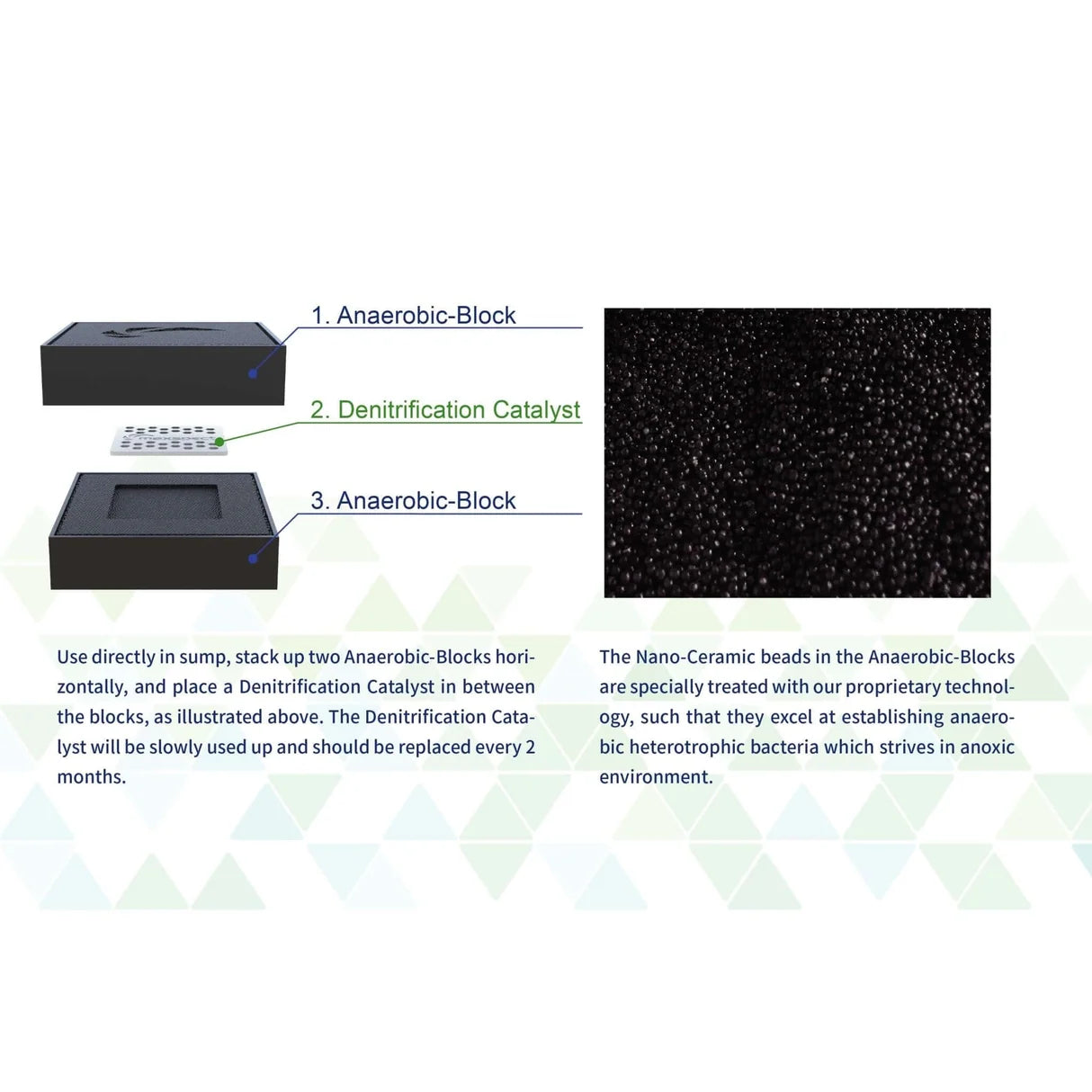 Maxspect Nano-Tech Anaerobic Block 2pcs