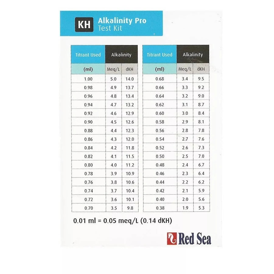Red Sea KH Alkalinity Pro Reef Test Kit