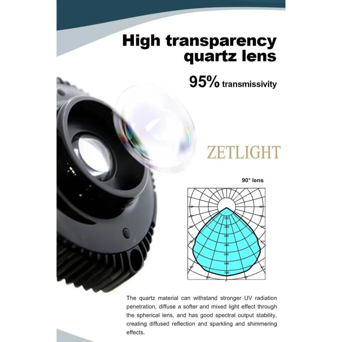 Zetlight X9 Marine LED Light 96W Advanced