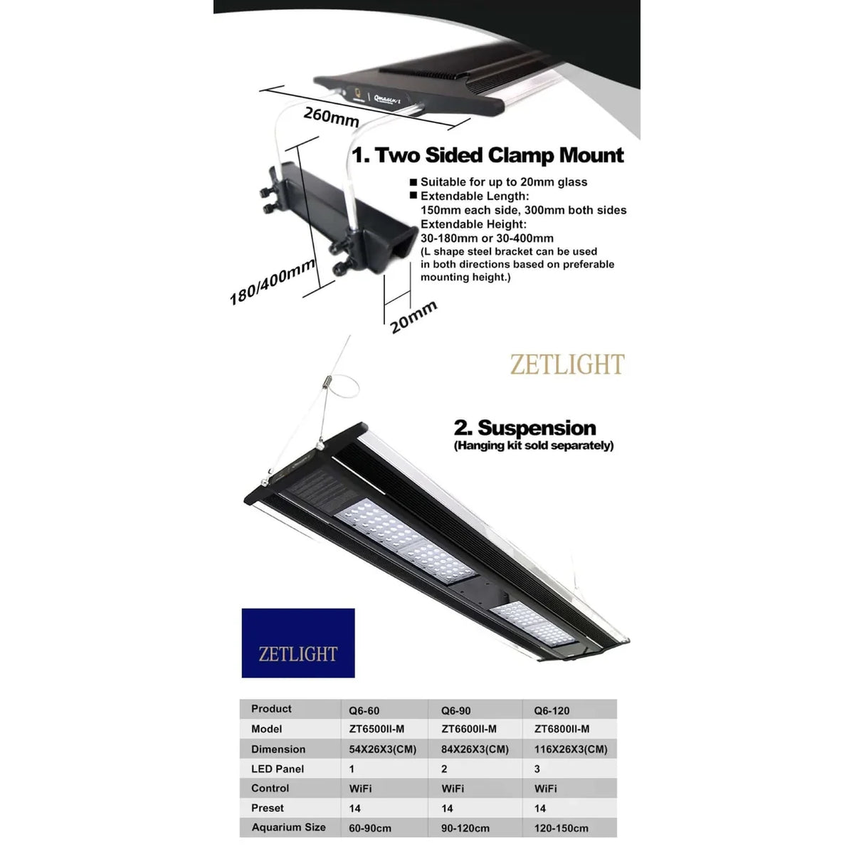 Zetlight Qmaven II Q6-120 Marine LED Light Unit